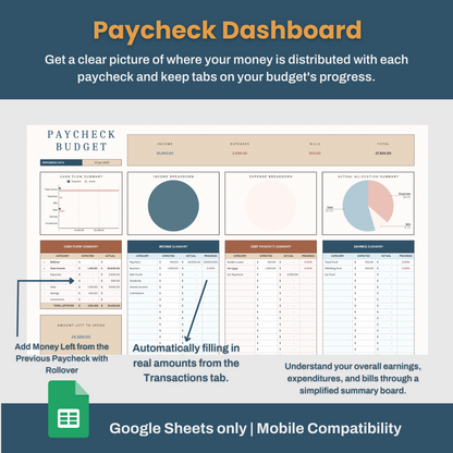 Paycheck Budgeting Sheets: Master Your Finances with Precision